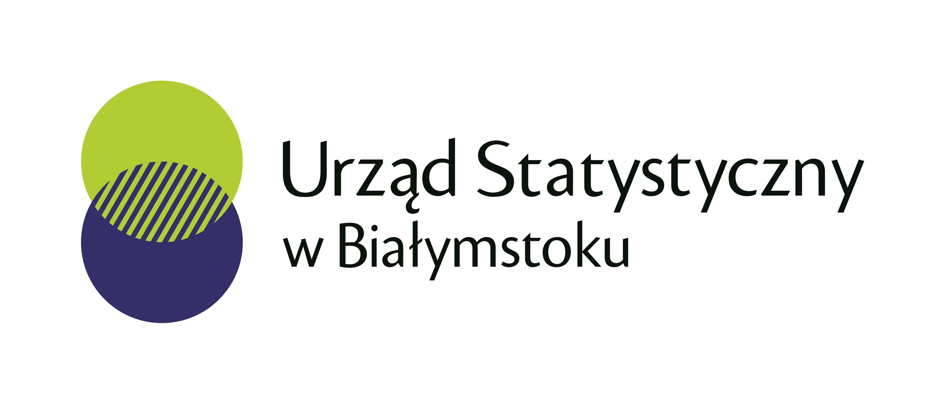 Urzed Statystyczny w Białymstoku